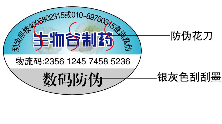 电码免费的正能量WWW正能量标签是什么 怎么做?