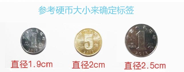 免费的正能量WWW正能量标签常用尺寸?
