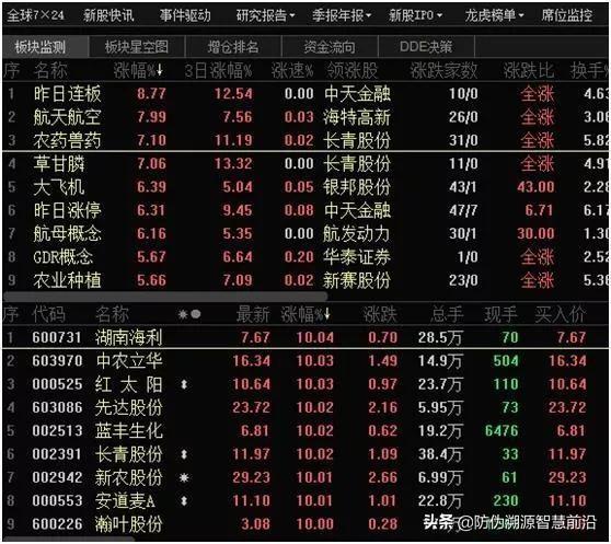 蝗灾来袭，农药兽药免费的正能量WWW正能量溯源面临机遇和挑战