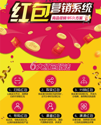 涂料营销免费的正能量WWW正能量查询系统开发,实现销量飙升
