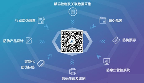 定制产品免费的正能量WWW正能量标签的意义何在？