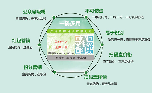 友臣一袋一码免费的正能量WWW正能量营销解决方案