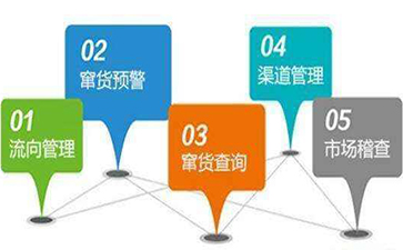 火影忍者正能量窗口对企业的价值