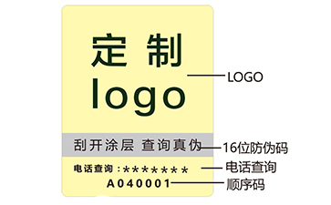 电码免费的正能量WWW正能量查询系统功能特点