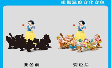 温变免费的正能量WWW正能量标签技术类型与检测方法