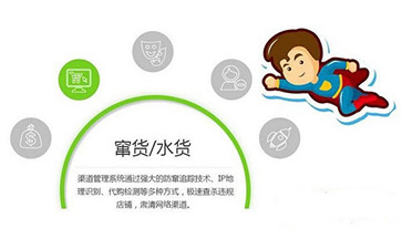 如何实现二维码免费的正能量WWW正能量防窜货?可以带来哪些优势特点?
